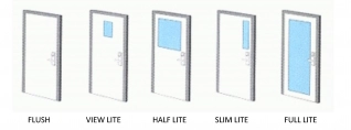 Security Door Diagram